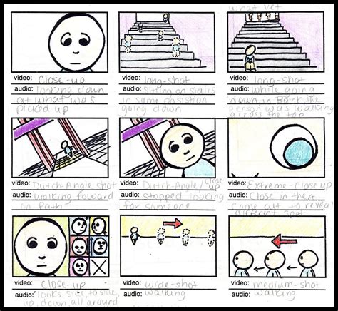storyboard maken voorbeeld.